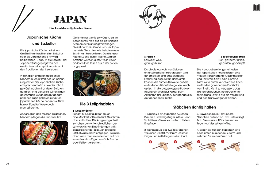 Kitchen International double-page spread 2