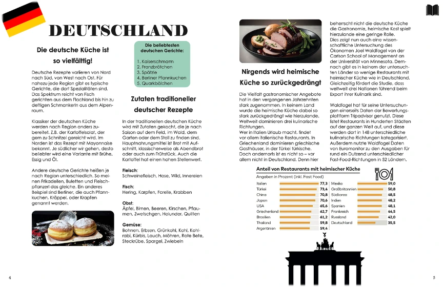 Kitchen International double-page spread 4